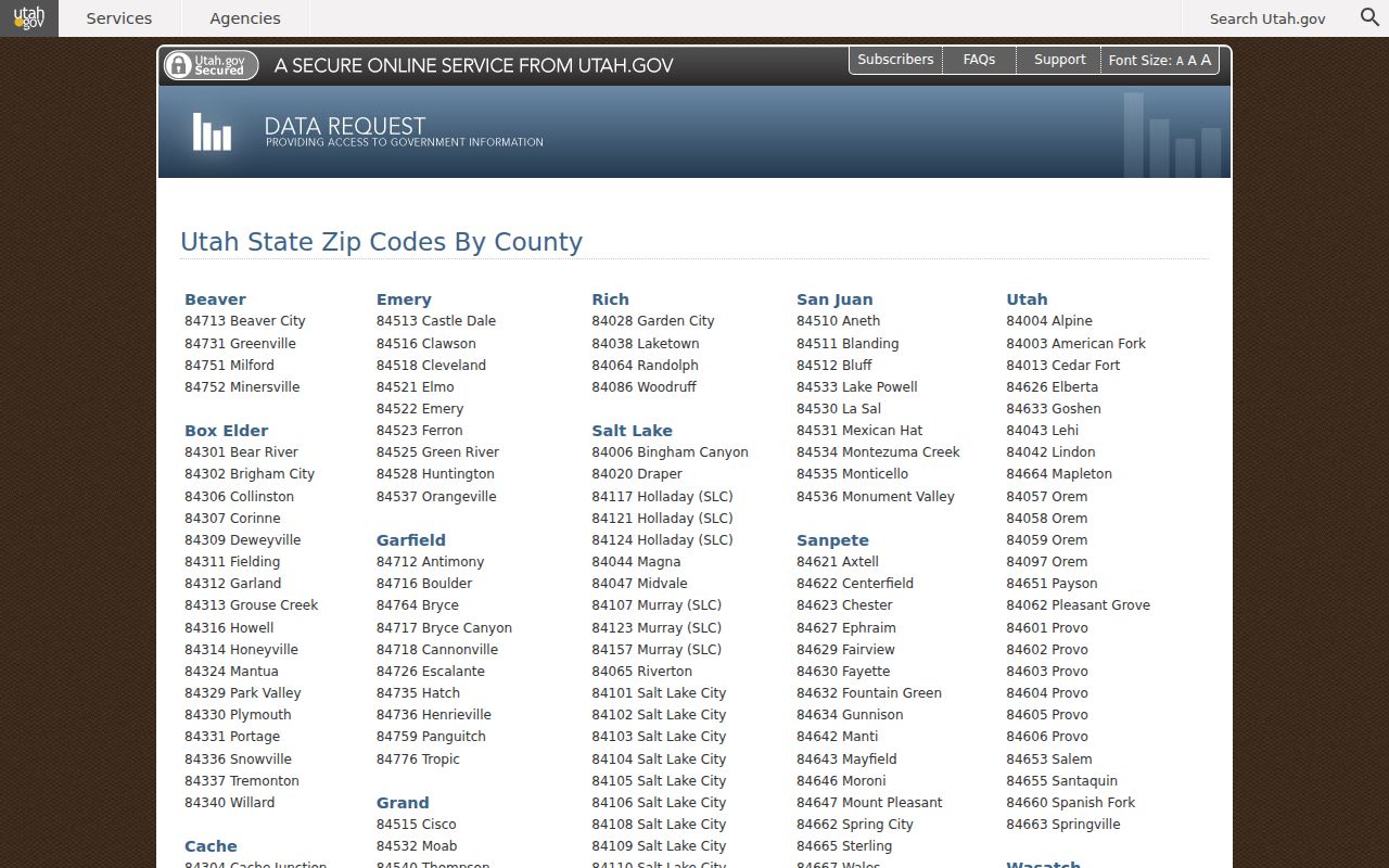 Utah ZIP code directory source list grouped by county and community